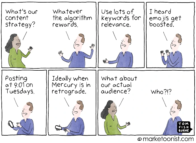 Stratégie de contenus